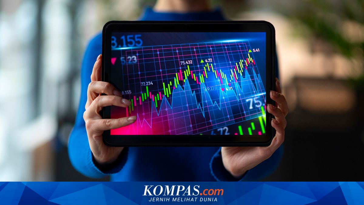 Commodity Futures Trading Shows Positive Growth as Digital Platforms Emerge