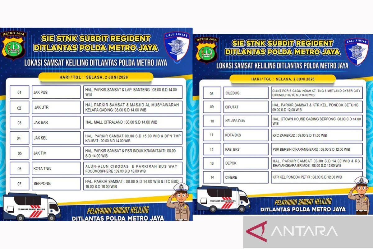 Mobile Samsat Services Available at 14 Locations Across Greater Jakarta on Tuesday