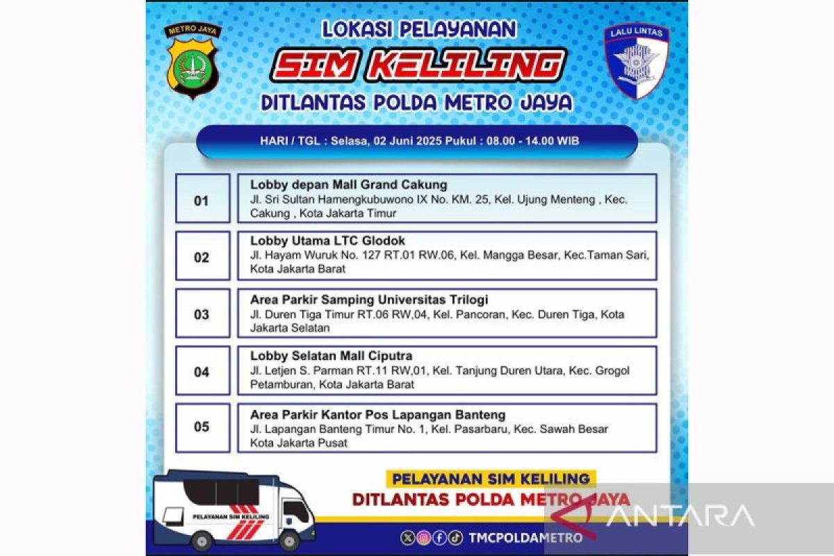 Mobile Driving Licence Service Available at Five Jakarta Locations on Tuesday