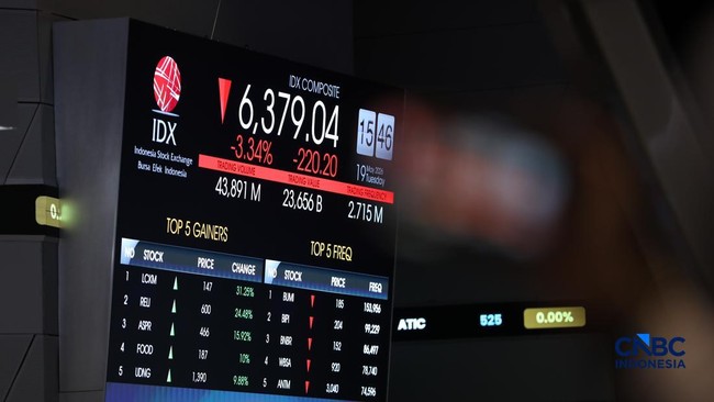 IDX Closes Session 1 Up 1.49% as Conglomerate Stocks Surge