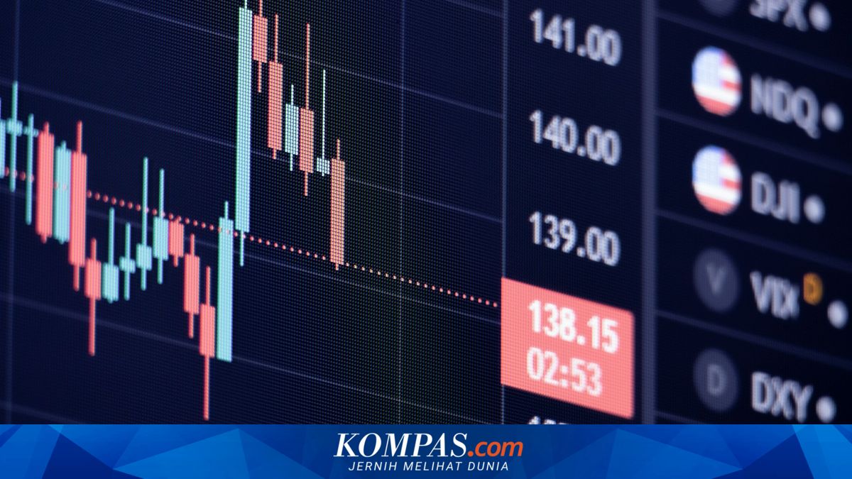 JCI Rises 1.49 Per Cent to Level 6,218.9 at Close of Session I (2/6)