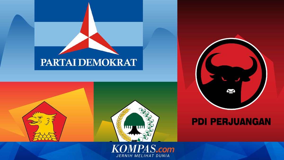 Party Simplification: For Whom?