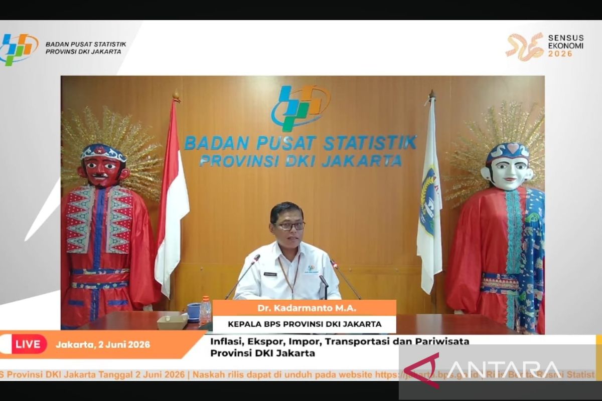 Jakarta exports reach US$1.5 billion in April 2026