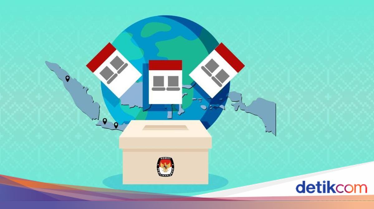 BRIN Researcher Proposes Asymmetric Regional Elections, Claims Uniform System is Inefficient