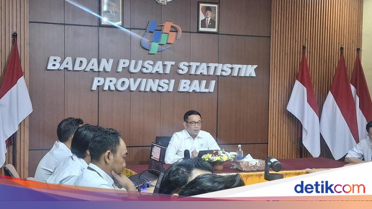 Chilli and Airfares Record Highest Inflation in Bali for May 2026