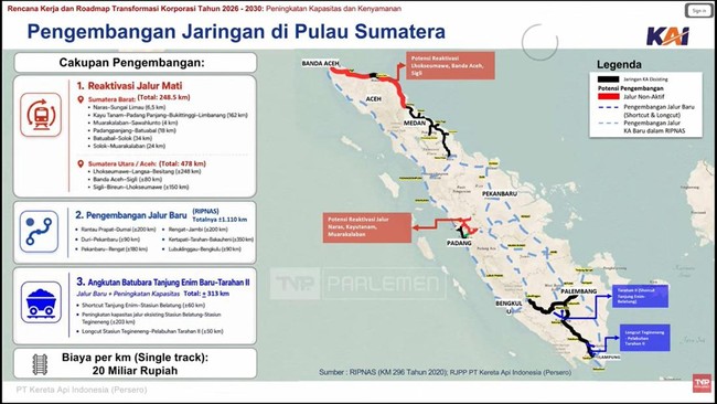 KAI Chief Reveals Rp350 Trillion Requirement for Ambitious Sumatra Railway Project