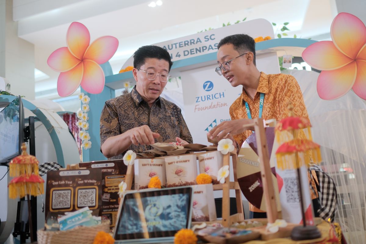 Entrepreneurship as a Tool to Shape the Mindset of Young People to Face the World of Work