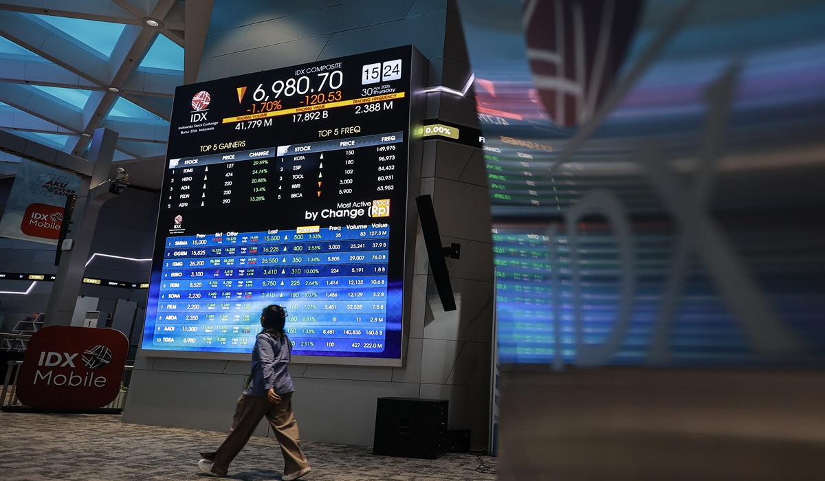 IDX Plummets, Analysts Attribute Decline Primarily to Domestic Factors