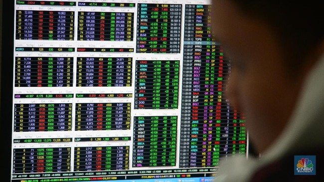 Share Price Soars, IDX Halts MMIX Trading