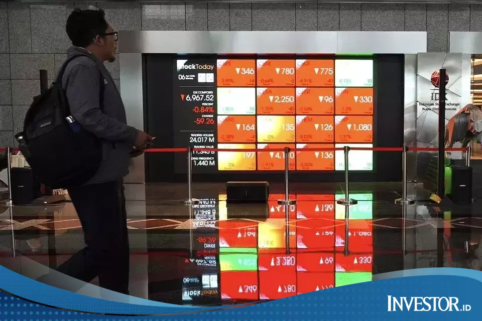 IHSG Ambrol Parah, Saham-Saham Ini Malah Terbang Mentok ARA - Investor Daily