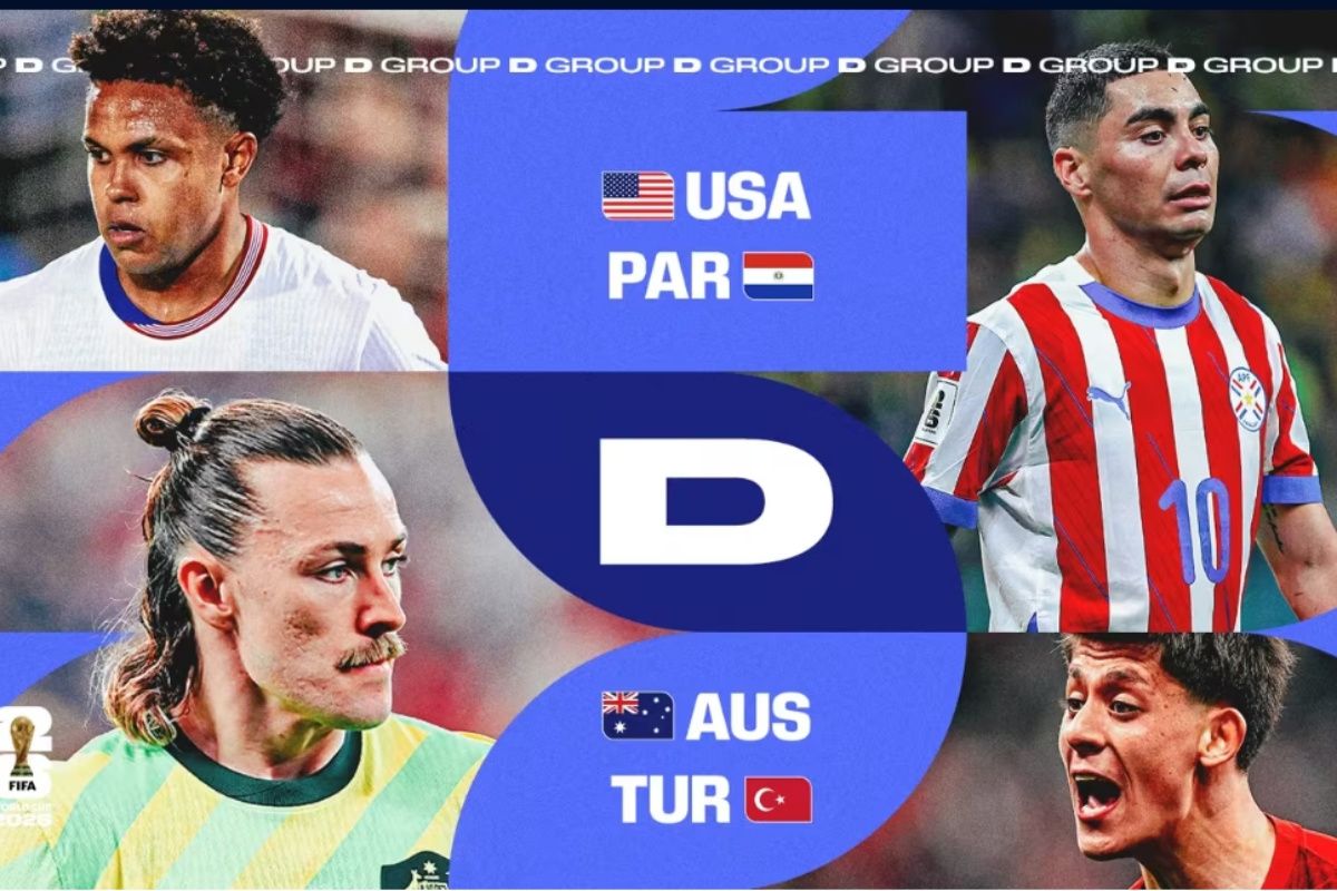 Group D Profile: Balanced Teams Set to Compete