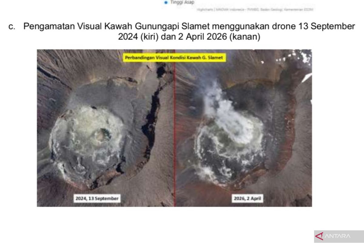 Geological Agency: Mount Slamet's Crater Temperature Stable, No Escalation