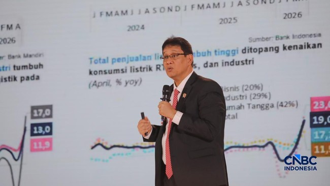 Awaiting DPR Approval, Purbaya Has Not Yet Implemented New Cigarette Excise Tax Layers