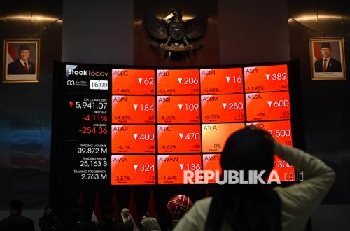 IDX: Capital Market Fundamentals Remain Strong Despite JCI Correction