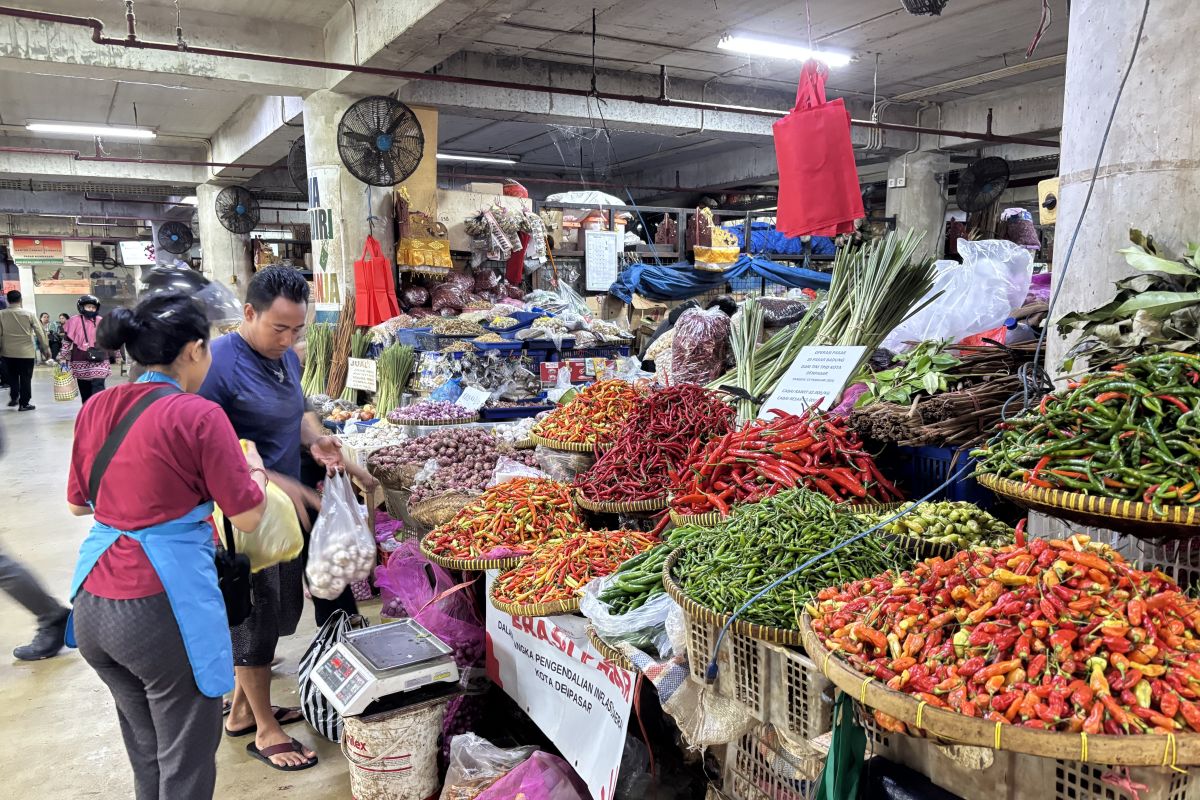 Bali Industry and Trade Office Maps Commodities with Inflation Potential Ahead of Galungan