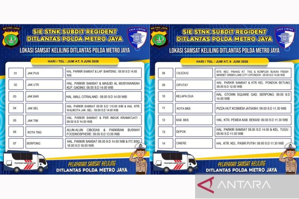 Mobile Samsat Services Operate in 14 Greater Jakarta Locations on Friday