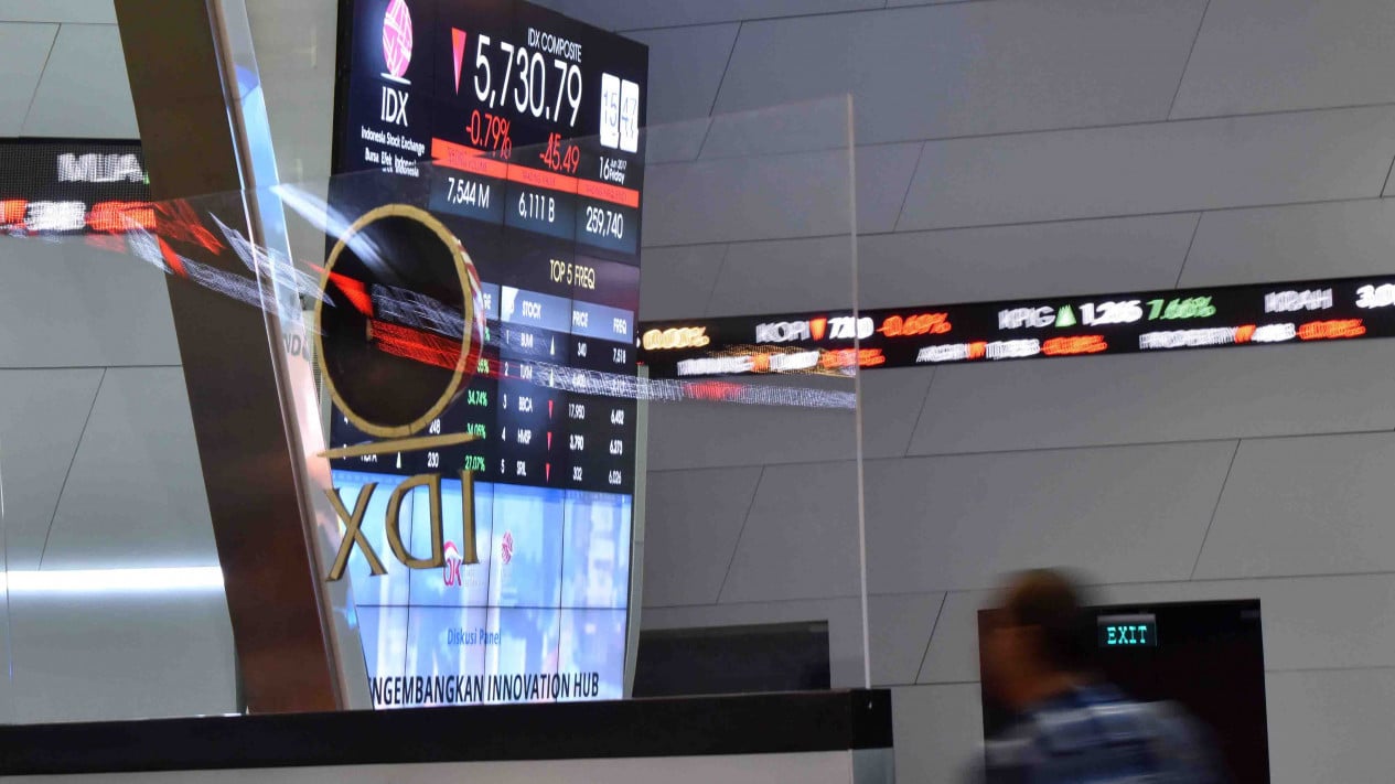 IHSG Opens Plunging to 5,799; Wall Street Strengthens as Asian Markets Fall