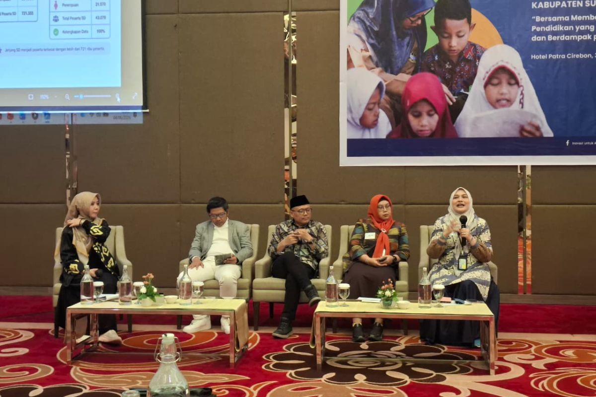 Cirebon Regional Planning Agency Studies Solutions for Climate Change Impacts on Coastal Schools