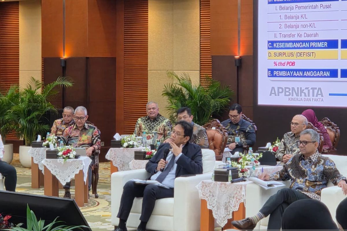 Indonesia’s budget shows resilience on revenue rebound