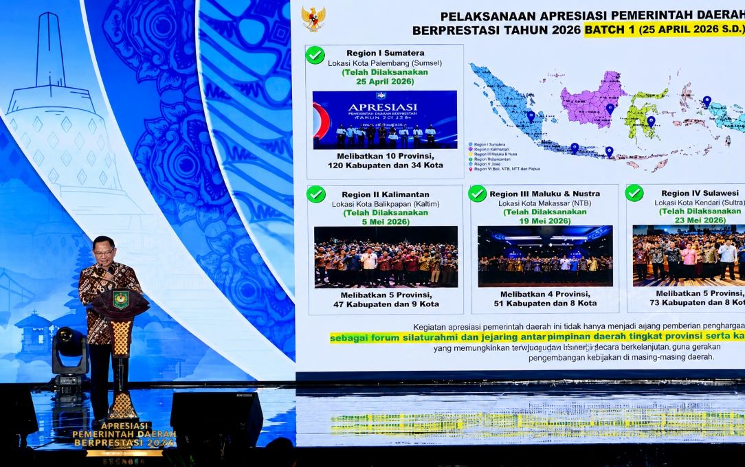 Jombang Regency Ranks Third in Unemployment Reduction Across Java-Bali Region