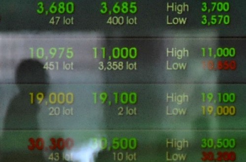 Why Delaying Investment is the Most Expensive Cost in Your Life