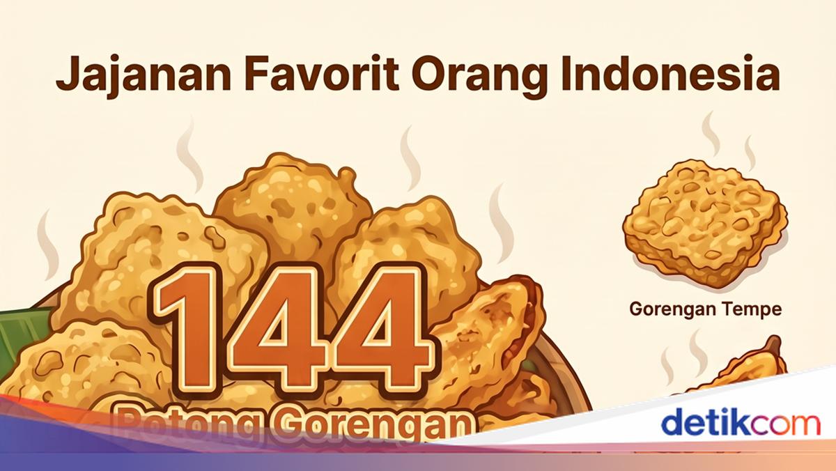Infographic: Favourite Snacks of Indonesians