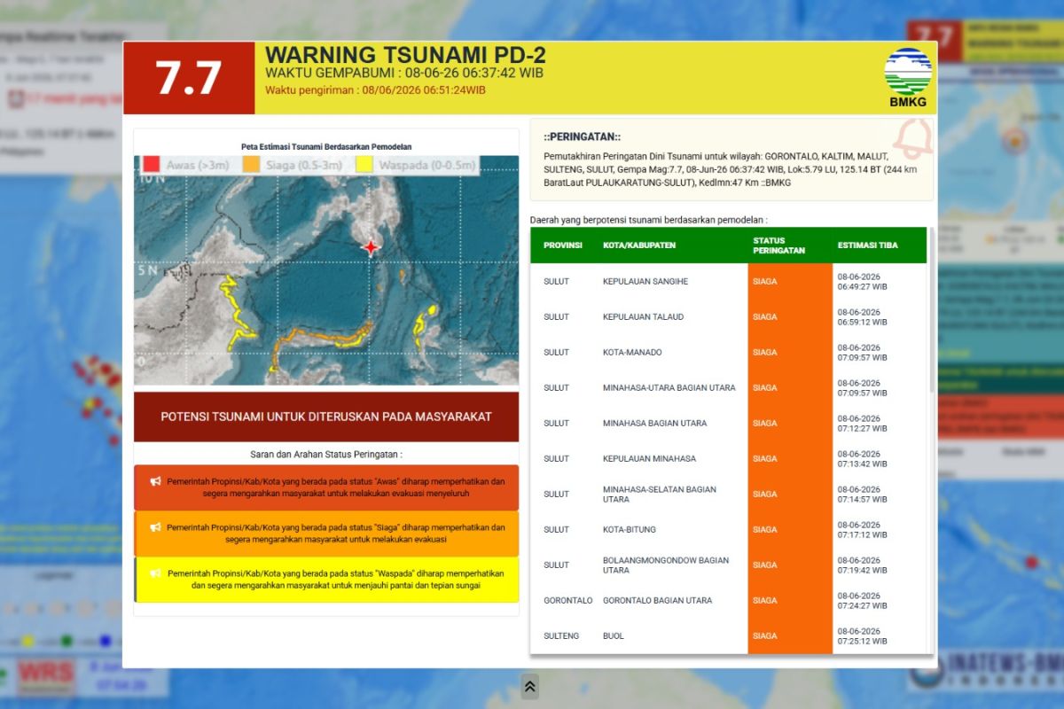Eight North Sulawesi regions remain on tsunami alert