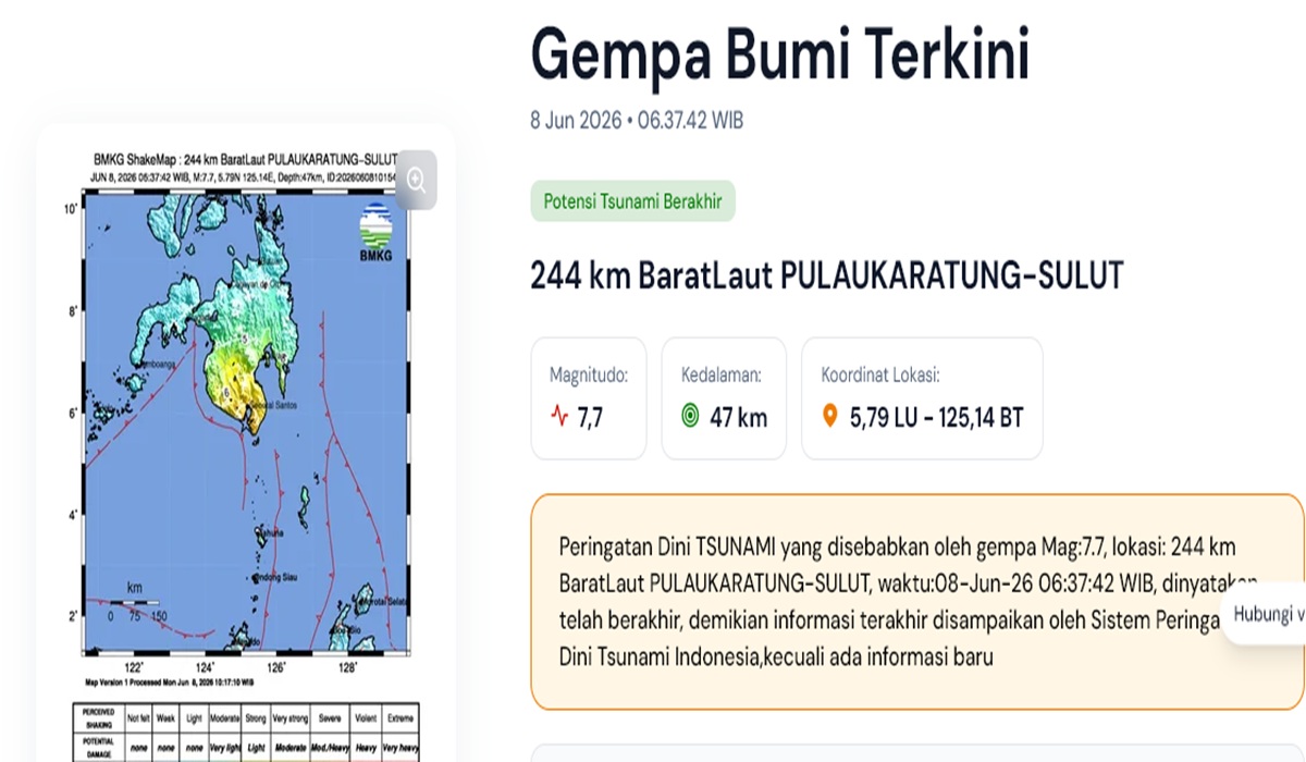 BMKG Ends Tsunami Early Warning for North Sulawesi and North Maluku
