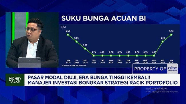 BI Rate Hike: Can It Curb Rupiah Volatility?