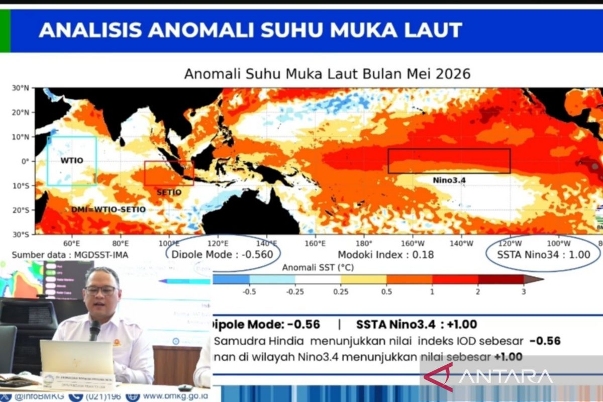 BMKG Warns Jakarta's Sweltering Heat to Persist Until Late September