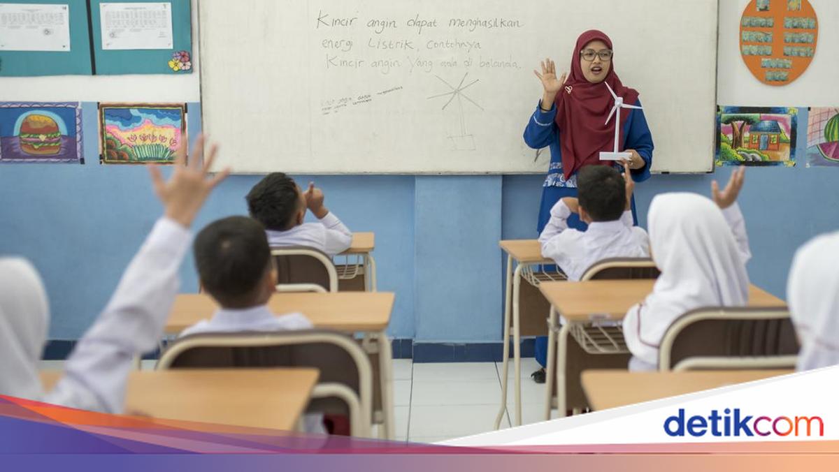 A Historical Journey Through 10 Indonesian National Curricula