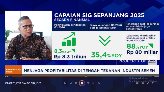 Semen Indonesia's Ambition to Control 50% Market Share and Spread Benefits