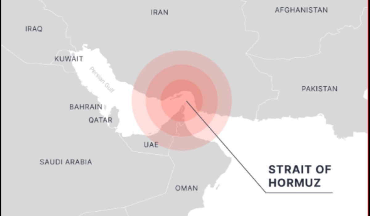 Iran Closes Strait of Hormuz and Threatens to Attack All Ships