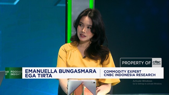 Video: Dissecting the Causes of Indonesia's Lowest Milk Consumption in ASEAN