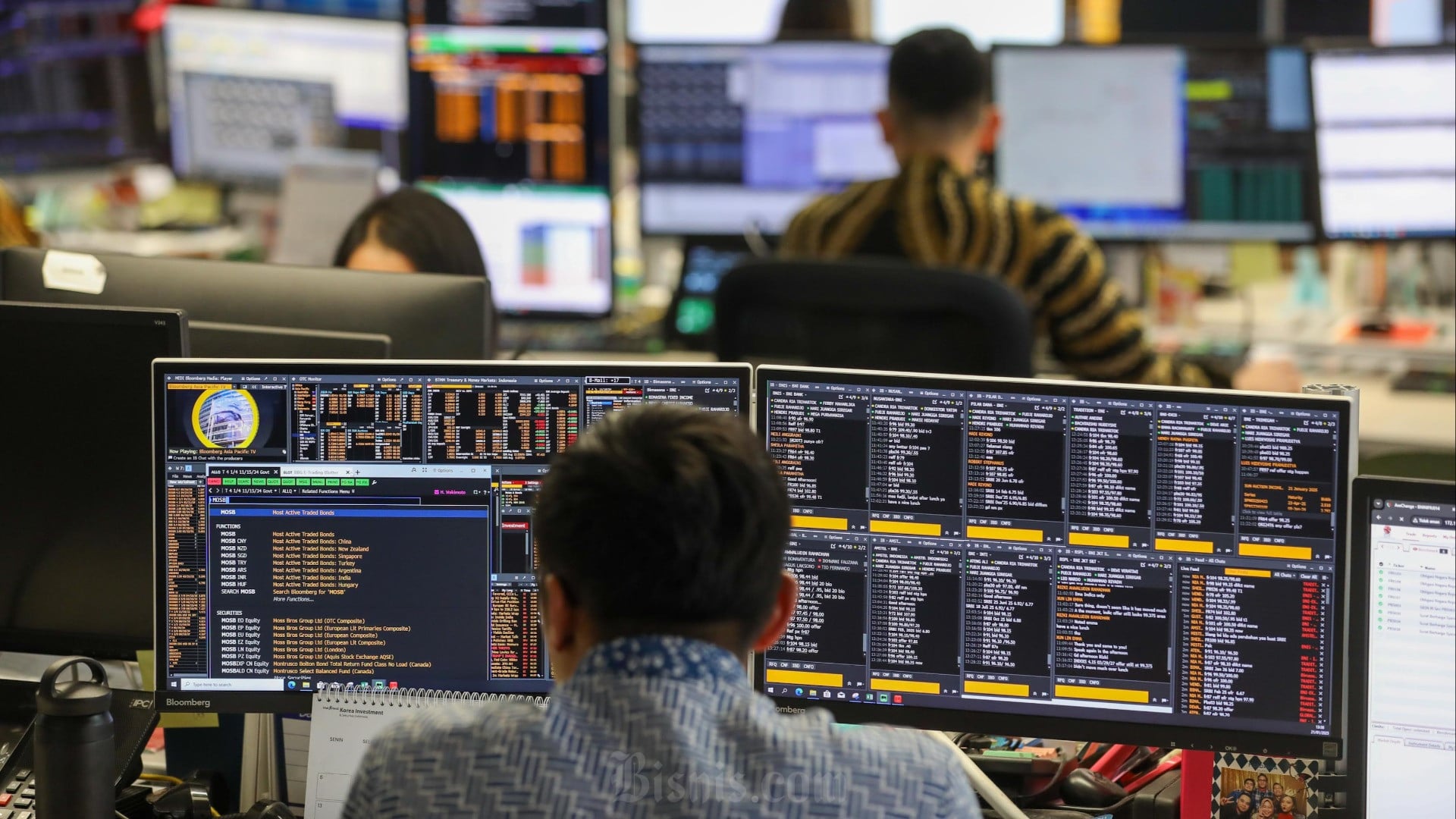 Investment Managers Rebalance Portfolios as Indonesian Government Bond Yields Surge