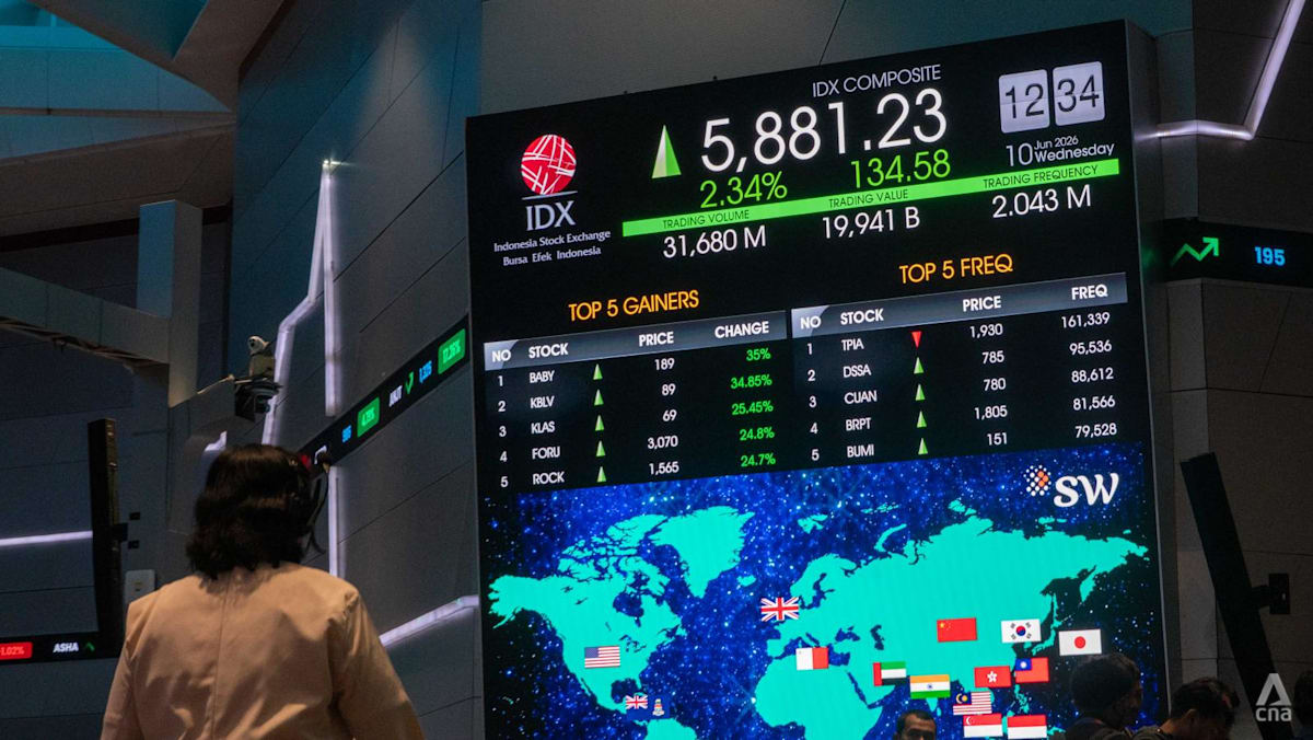 Rupiah slide and 'Sell Indonesia' stocks: Jakarta's counter moves useful but experts flag deeper fiscal concerns