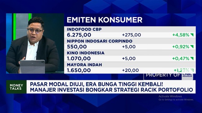 Video: Investment Manager's Strategy Amid Rising Interest Rates and High Market Risk