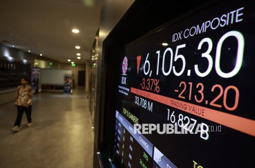 JCI Surges 7.38 Percent in a Week, Breaching 6,000 Level Again
