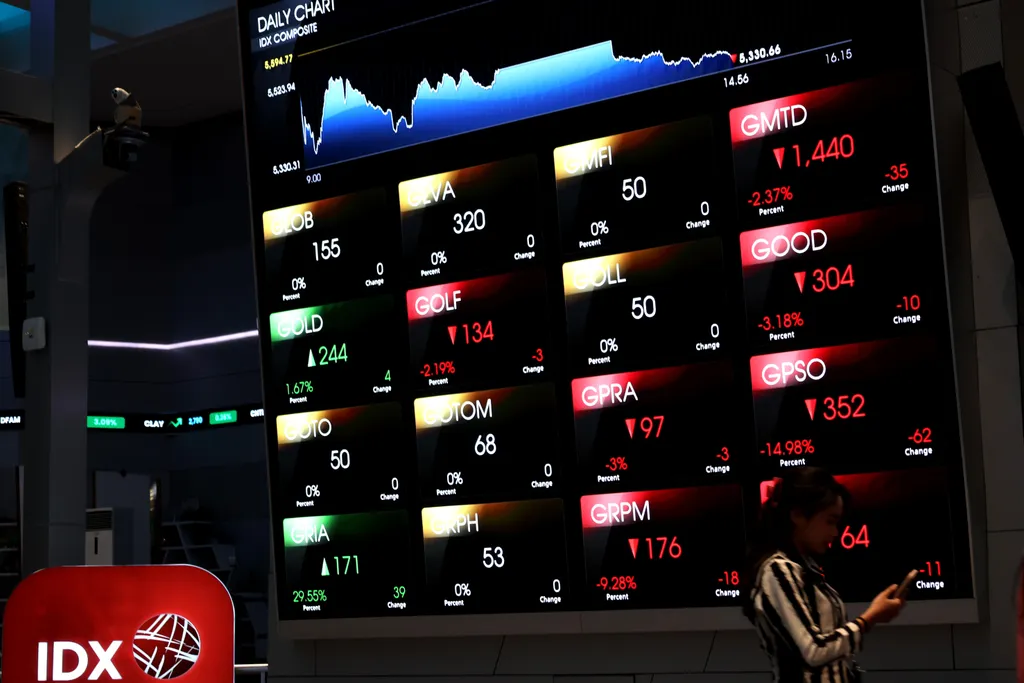 Danantara Claims Investor Confidence Is Recovering