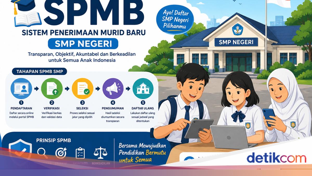 Denpasar Junior High School Admissions for 2026 Open 22 June: Quotas and Capacities Detailed