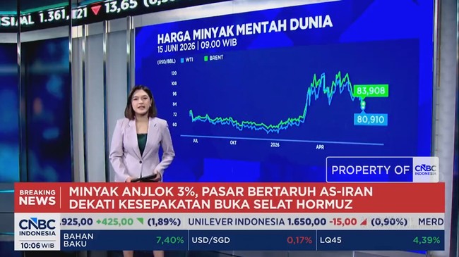 Video: Crude Oil Prices Plunge 3% While Coal Prices Remain Red-Hot