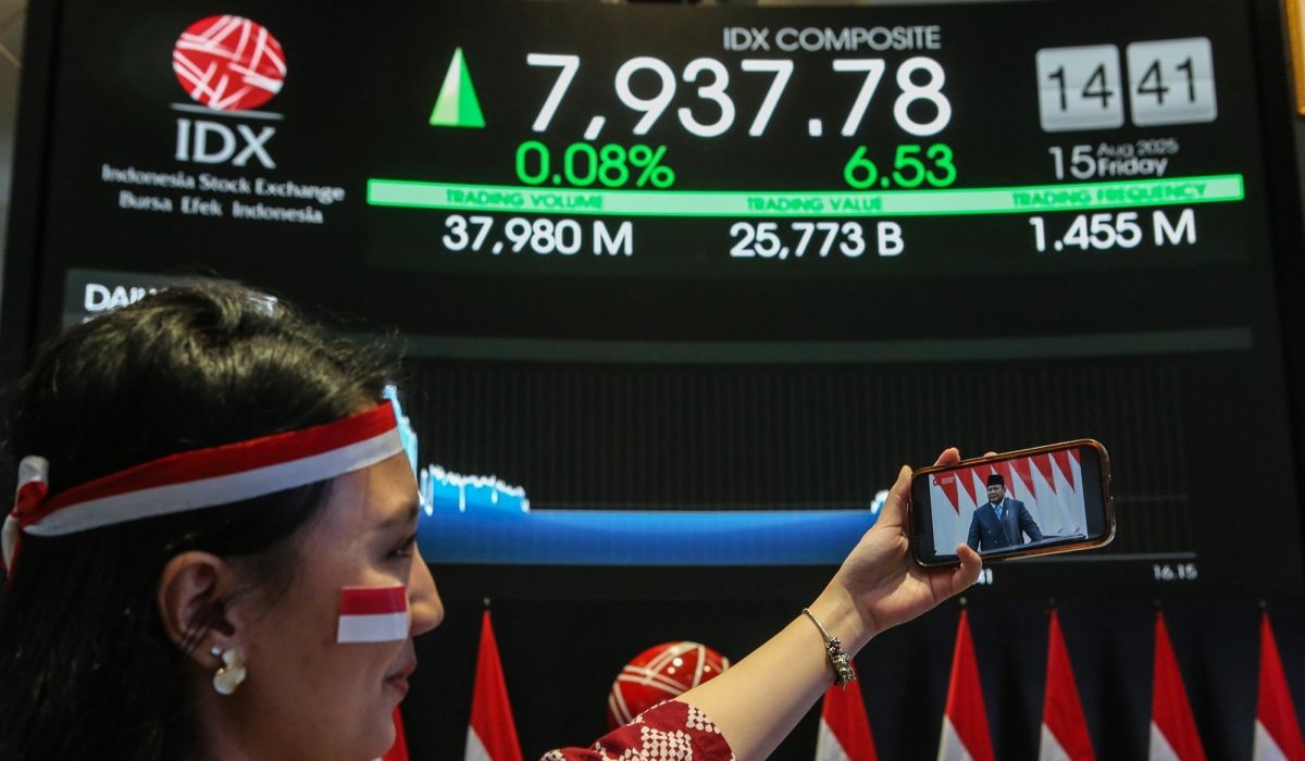 JCI Surges 3.5 Percent, Himbara Bank Shares Provide Backbone