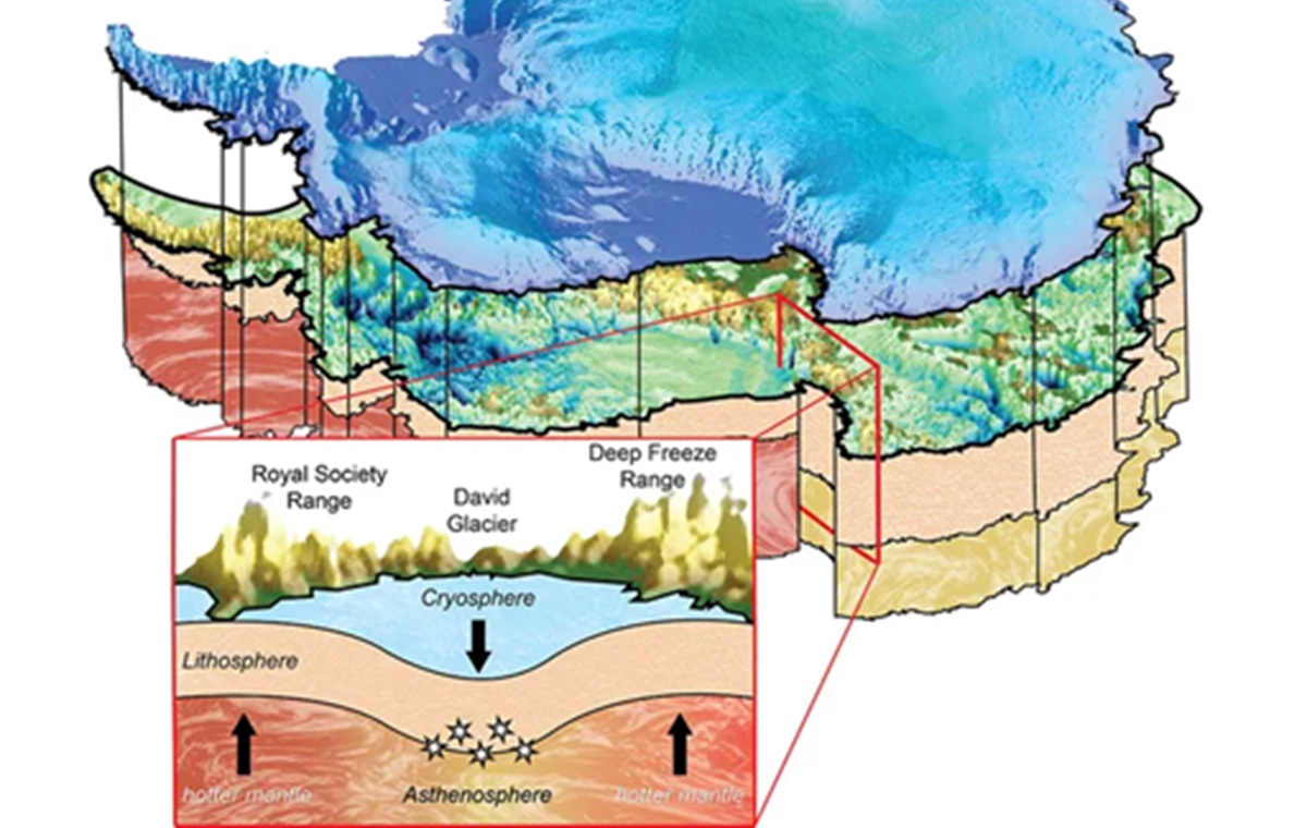 Scientists Discover Hundreds of Hidden Earthquakes in Unusual Antarctic Location