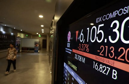 IHSG Closes Lower at 6,220 as Investors Await MSCI Announcement