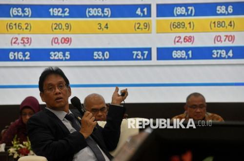 Purbaya Meets Chinese Finance Minister to Accelerate Panda Bond Issuance