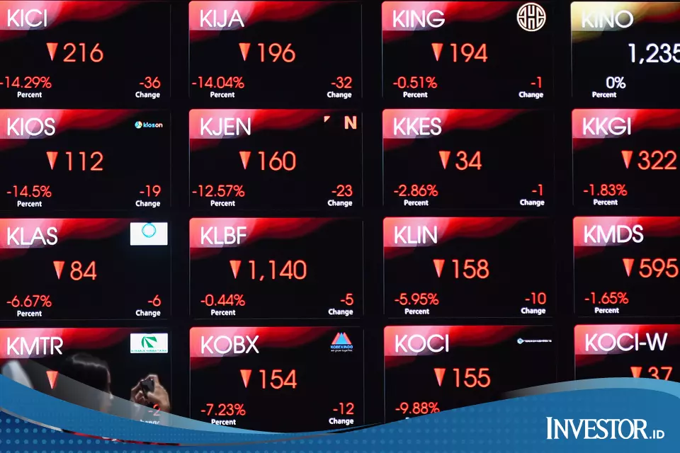 Dua Pengumuman Penting Hantui IHSG, Ini Saran buat Investor