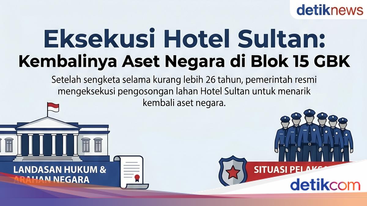 The 26-Year Journey of the Hotel Sultan Dispute Until Its Execution