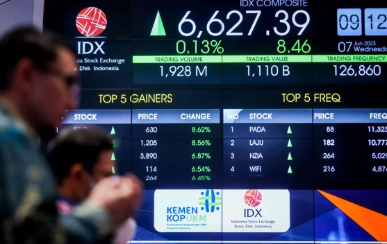 JCI Opens Lower at 6,191 as Investors Await BI Announcement