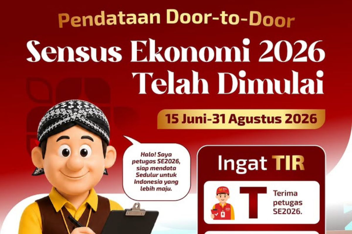 BPS Deploys 4,082 Field Officers for Economic Census in Yogyakarta