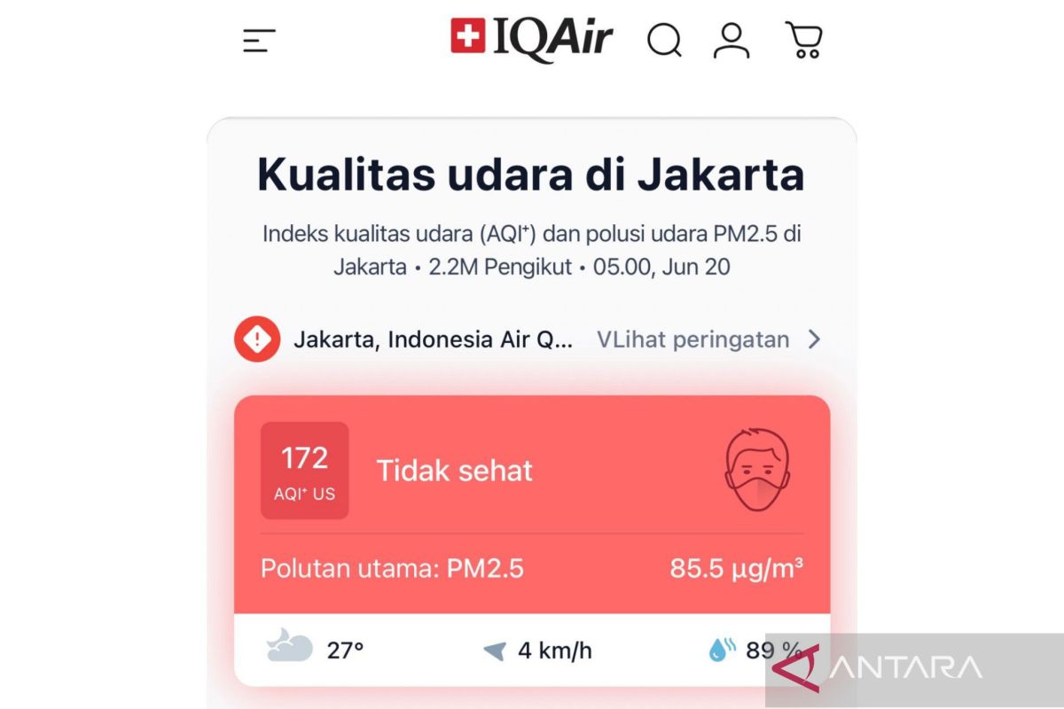 Jakarta's air quality recorded as unhealthy on Saturday morning